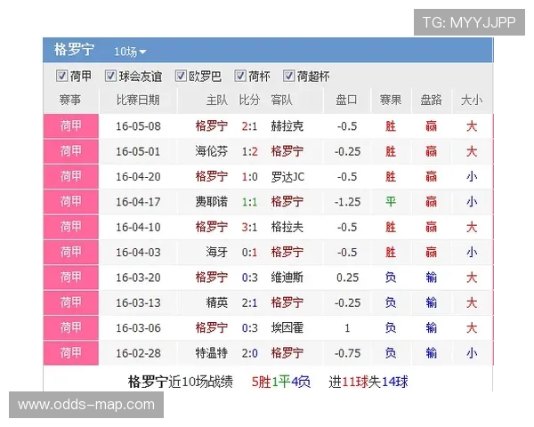荷甲波胆怎么看避坑指南 彩票数字高频玩法防骗