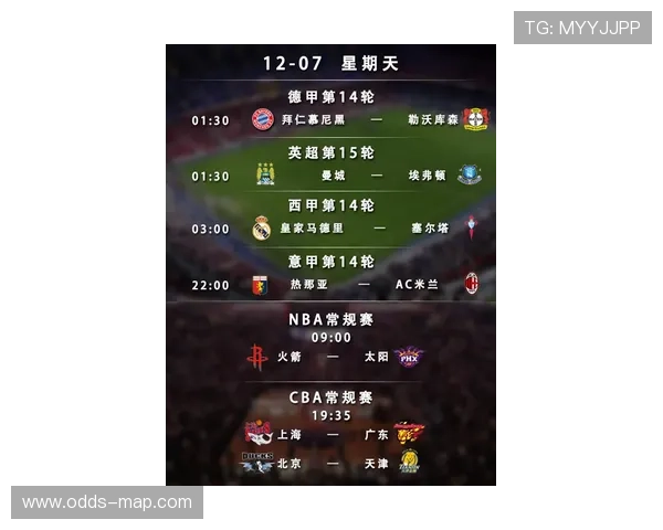 玩球波胆单双怎么看避坑指南高频玩法防骗
